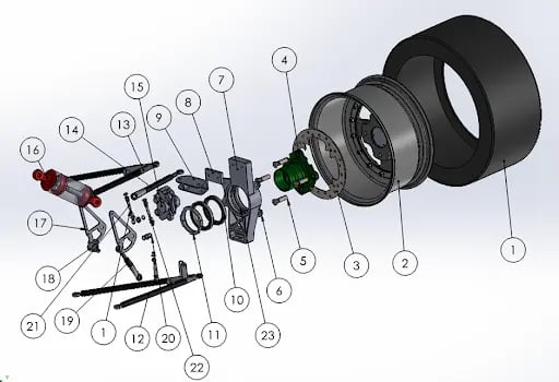 Dynamic Teardown Anatomy