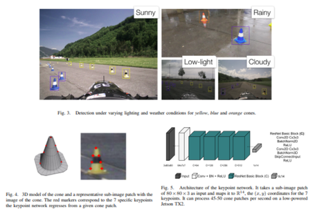 Article image 7