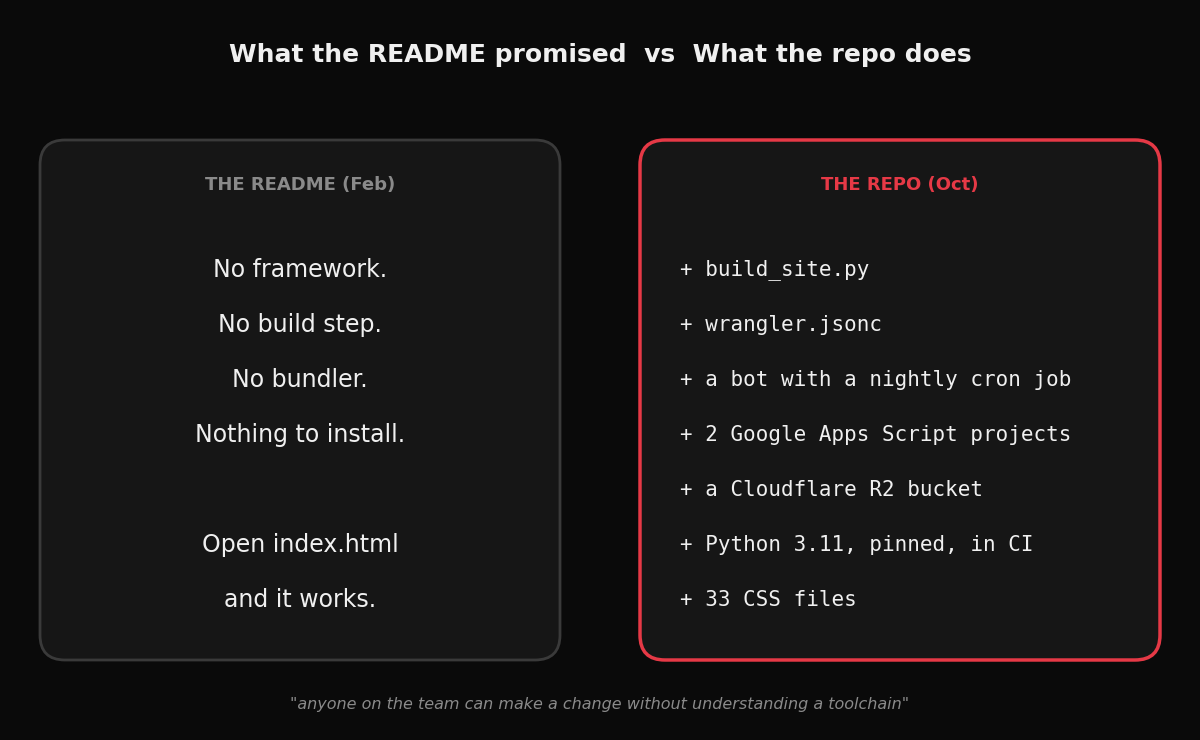 readme.png
