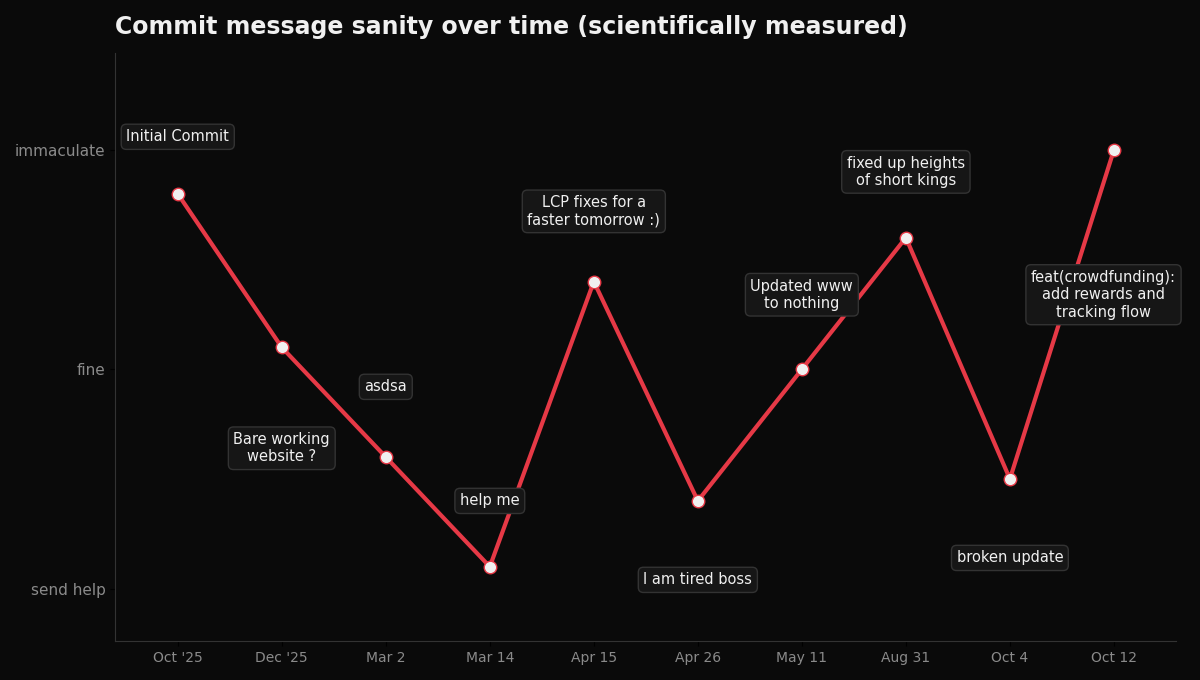 sanity.png