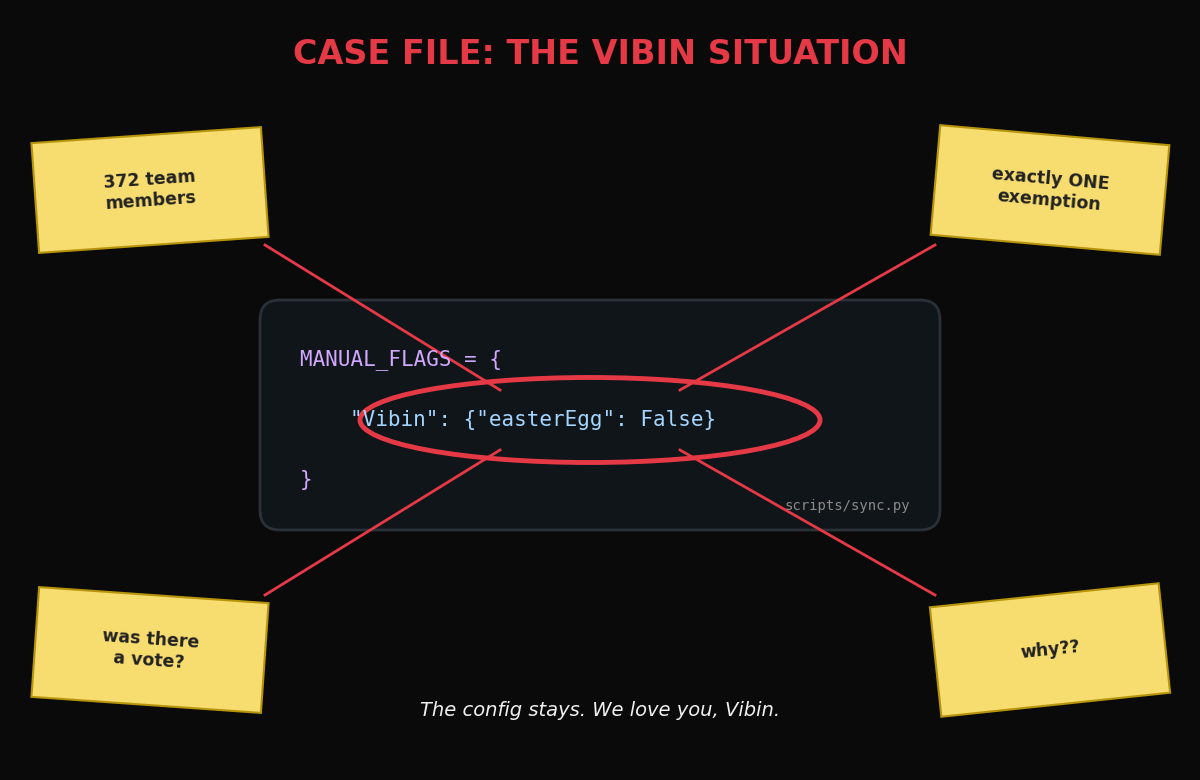vibin.png